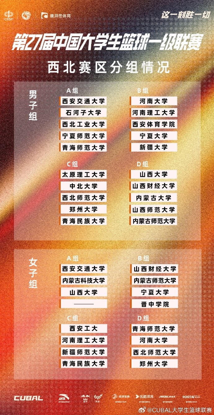 第27届CUBAL男子组:北大与北师大同组 清华与中国海洋大学同组